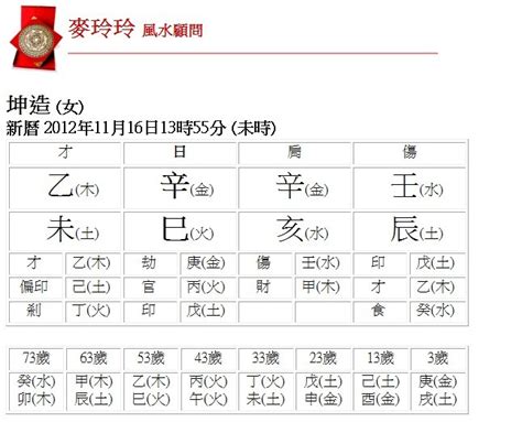 算 五行|生辰八字查詢，生辰八字五行查詢，五行屬性查詢